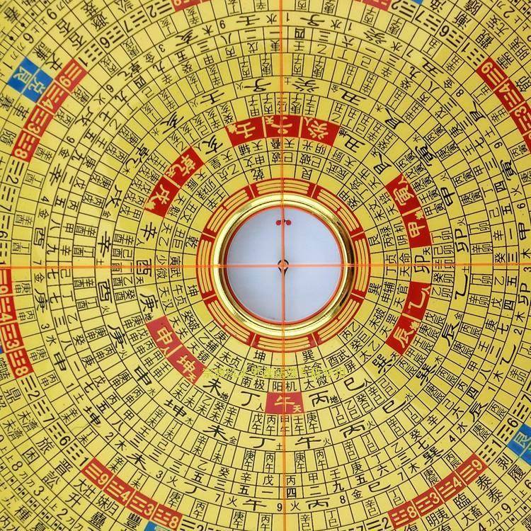 罗盘方位怎么确定：罗盘怎么分金定穴