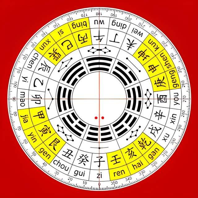 风水师专用罗盘安卓版下载